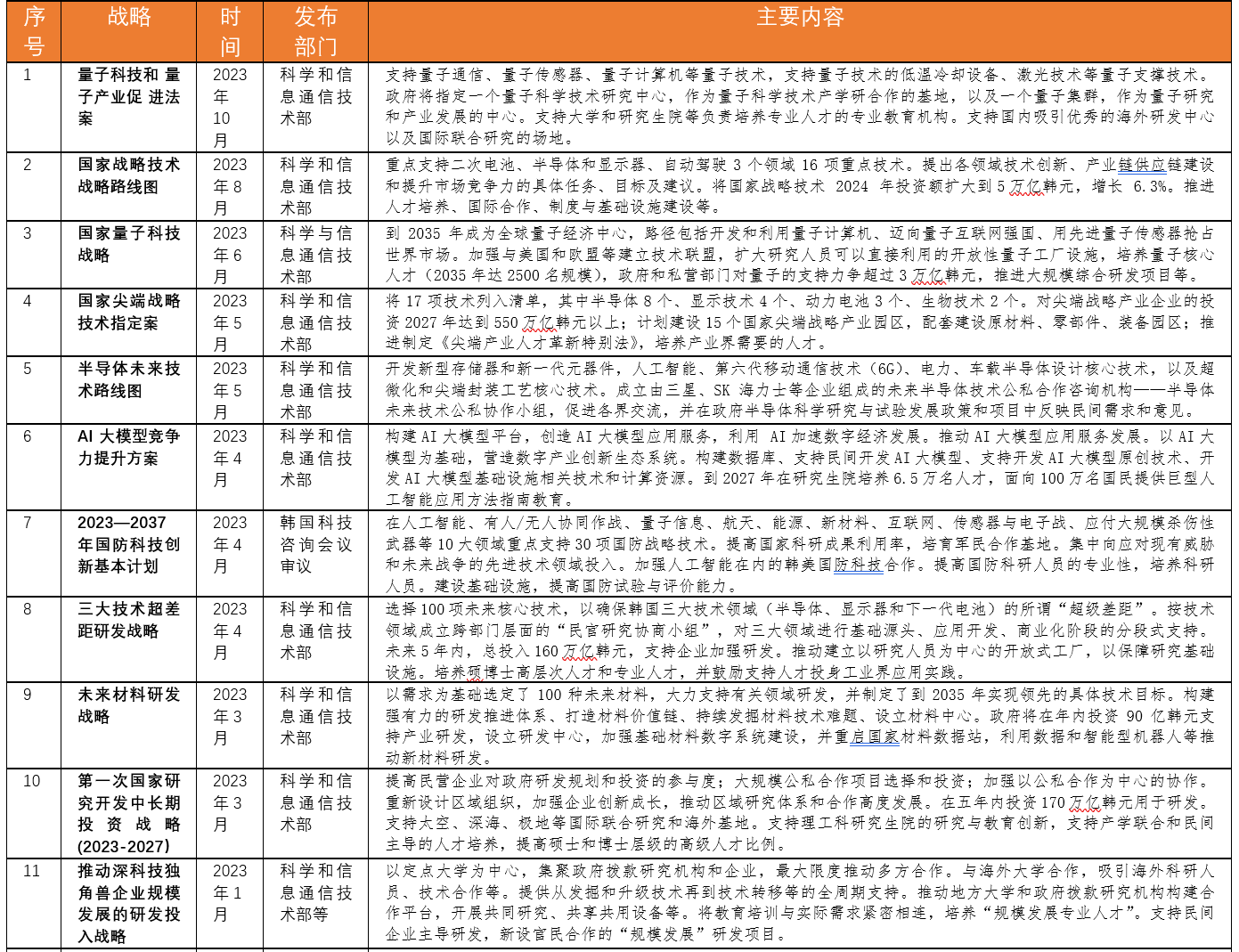 澳门一码一码100准确a07版,统计解答解释落实_u209.20.93