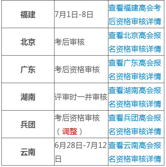 最新 第45页