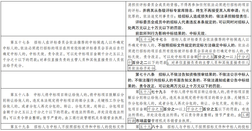 澳门一一码一特一中准选今晚,科学解答解释落实_au761.46.1