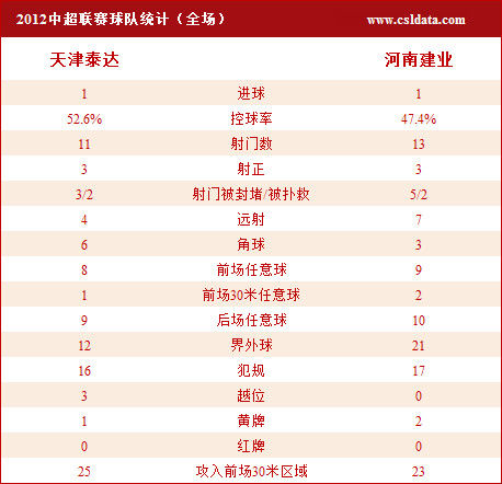 一码一肖100%精准,统计解答解释落实_7d71.78.69