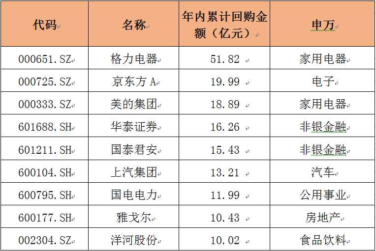 最新 第27页