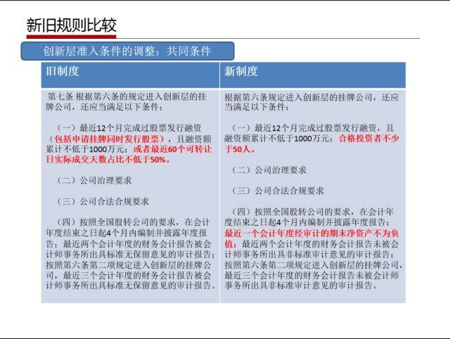 管家婆必出一中一特,科学解答解释落实_8n71.81.50