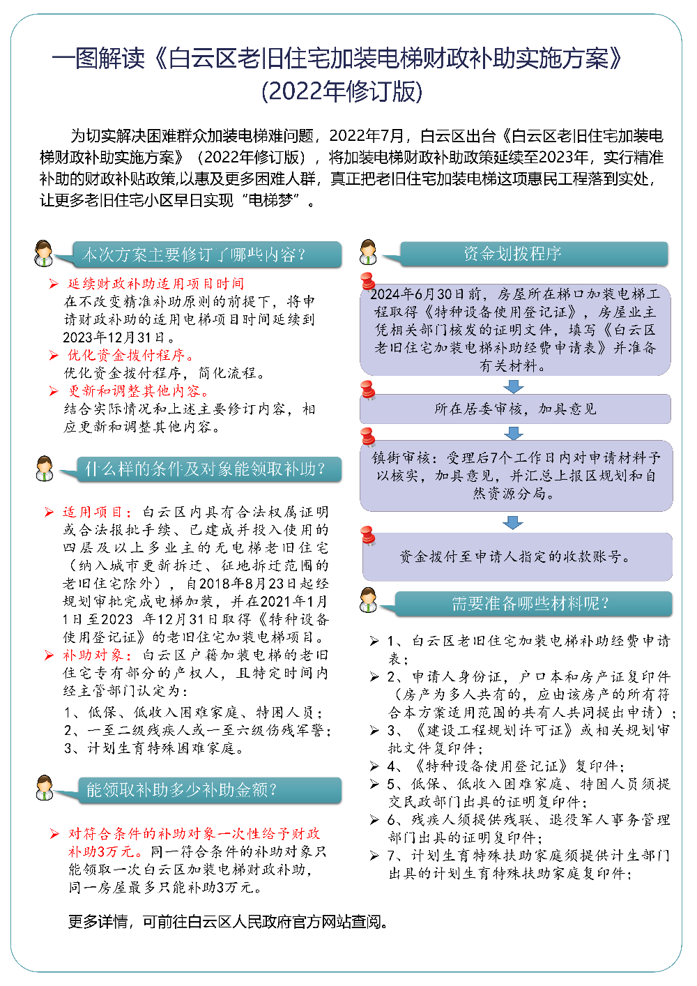 管家婆100%中奖,定量解答解释落实