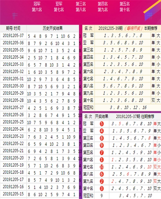 77778888精准四肖;全面释义、解释与落实