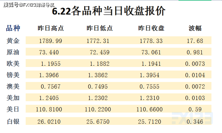 新澳天天彩资料大全最新版本详细解答、解释与落实