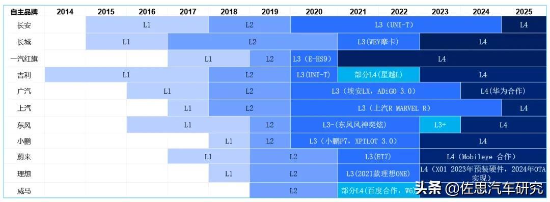 2025全年免费资料大全;精选解析、落实与策略