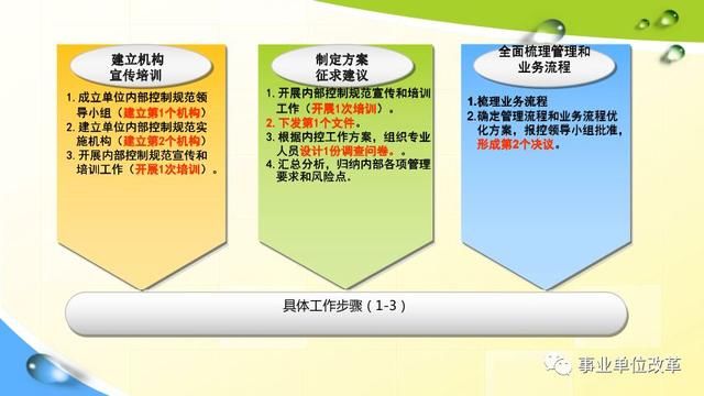 新澳彩正版资料免费阅读,构建解答解释落实