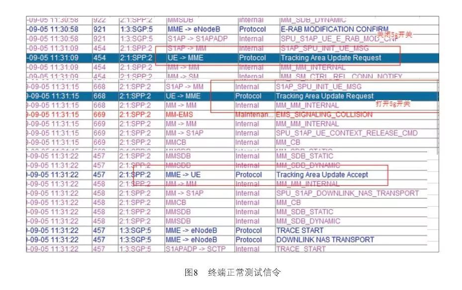 澳彩精准三肖三码三期内必出,构建解答解释落实_ti98.68.85