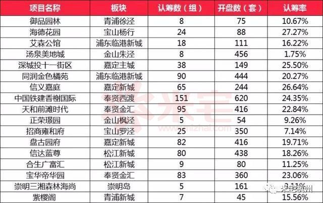 一码一肖100准打开大家,统计解答解释落实_sni10.17.29