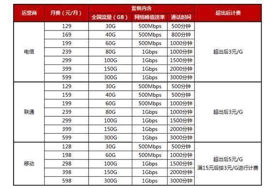 澳门一码一码100准确a07版,构建解答解释落实_d153.02.44