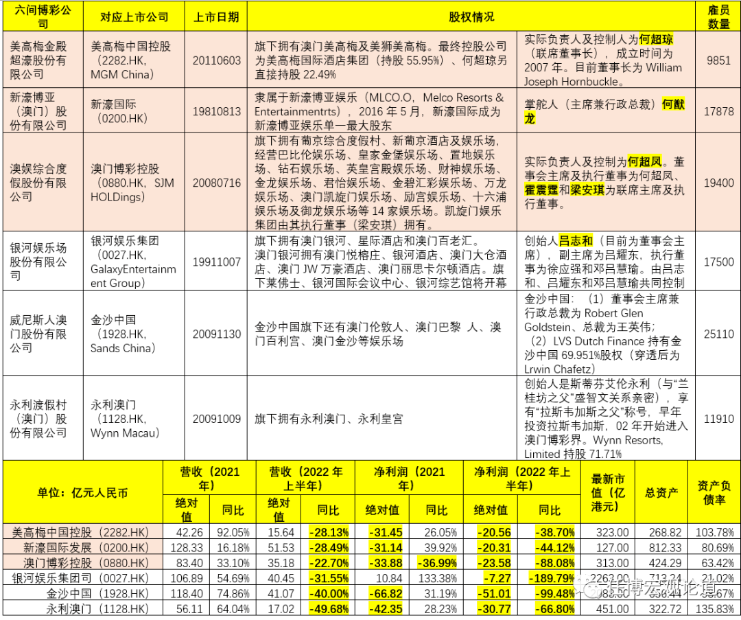 2025年新澳门和香港天天中彩资料实证释义、解释与落实