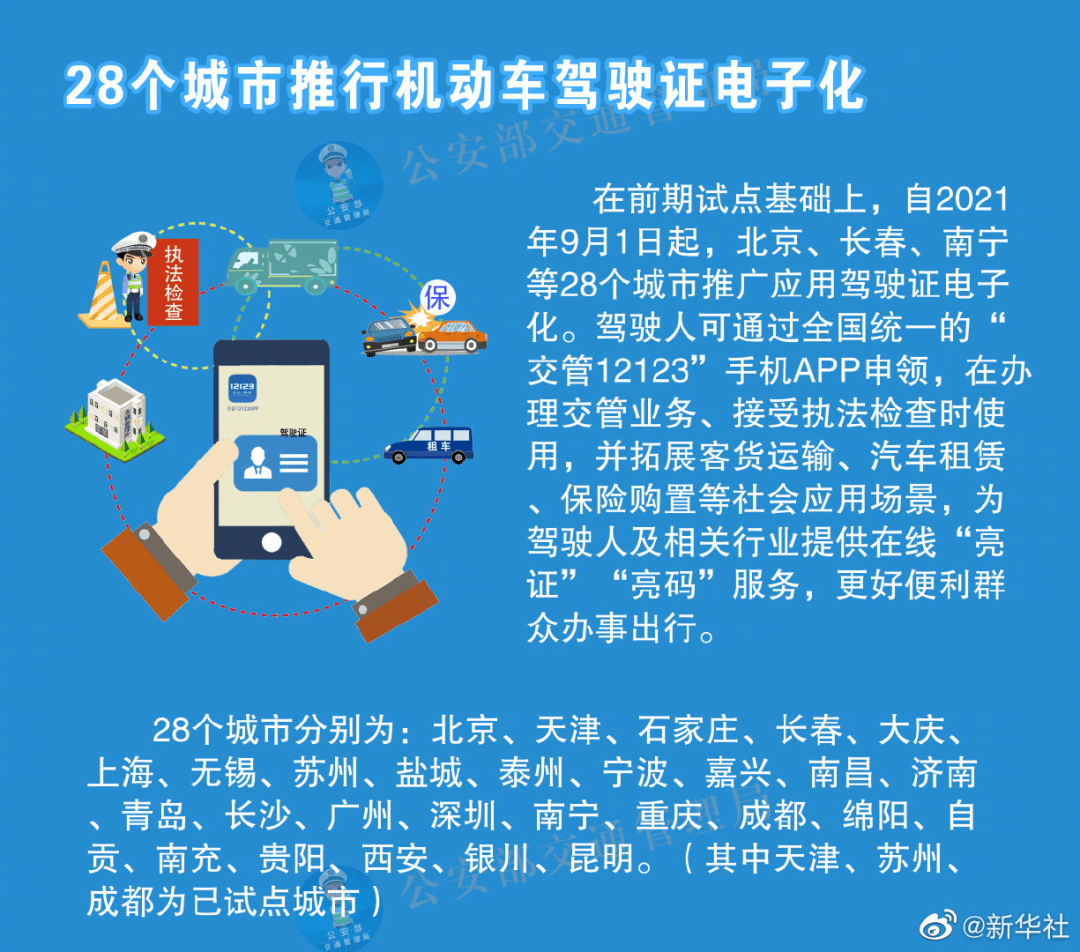 2025澳门正版免费资料,前沿解答解释落实_0e27.34.21