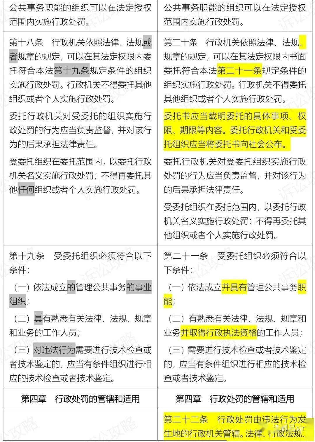 新澳门正版资料免费看,构建解答解释落实_z1v64.23.70