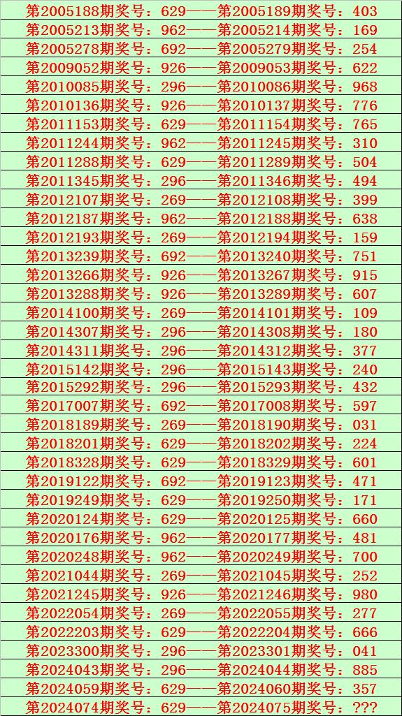 2025一肖一码100%中奖,科学解答解释落实_pf708.93.47